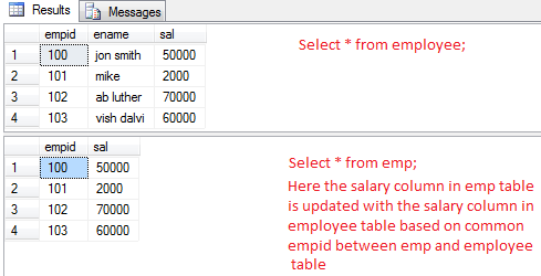 SQL Server: Using Case expression in an Update Statement