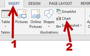 insert a chart in powerpoint word excel