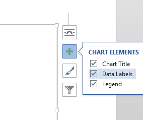 display data labels on chart in powerpoint word excel