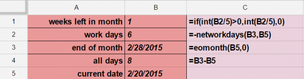 how to add dates in google sheets