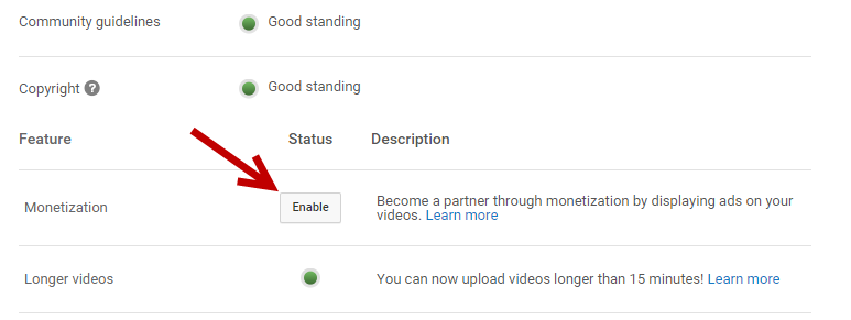 enable monetization for YouTube videos