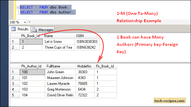 One-To-Many_Relationship_SQL_Server_Example