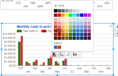 Google Sheets Bar Chart Color