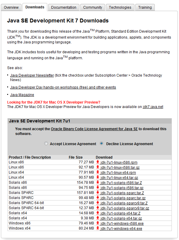 Free Latest Version Of Jdk Software Download For Windows 64 Bit