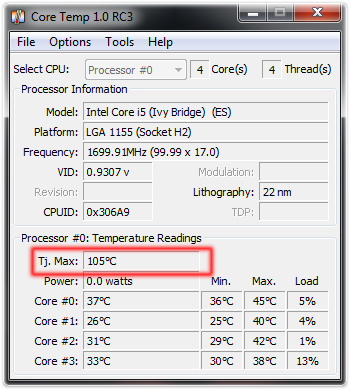 CoreTemp Tj.Max