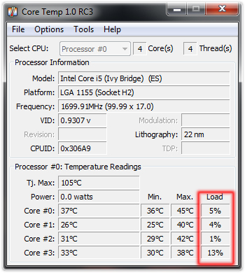 CoreTemp Load