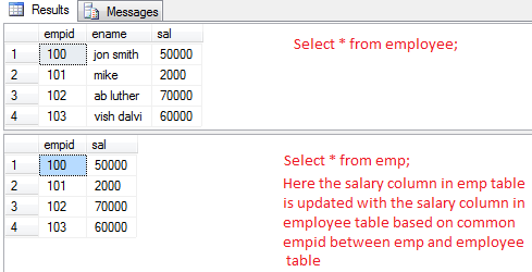 Sql update case