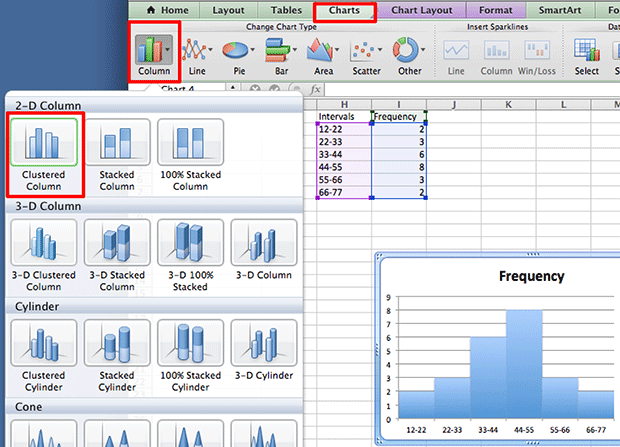 How to construct an histogram