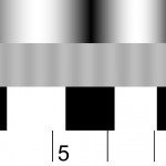 Lines Per Millimeter of MTF Chart