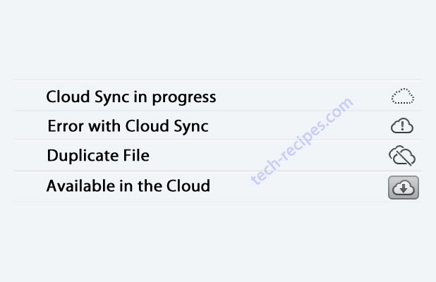 examples of the various cloud icons in itunes 11