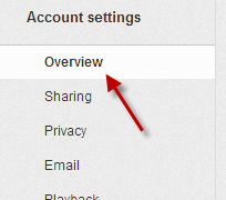 youtube overview account