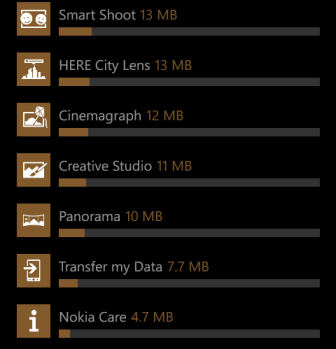 windows phone 8 storage detail