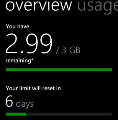 windows phone 8 data sense data usage overview