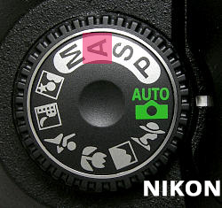 Nikon Aperture Mode