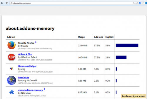 firefox memory monitor firefox memory monitor