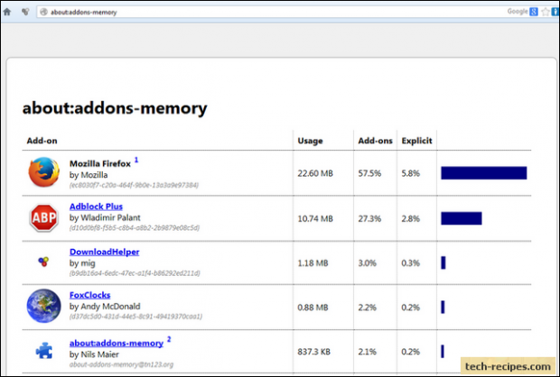 about_addons_memory