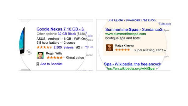 example of google profile ads
