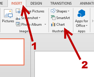 insert chart to powerpoint presentation