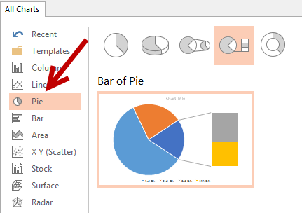 insert pie chart to powerpoint