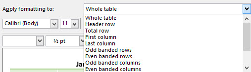 change style of specific parts in a word table