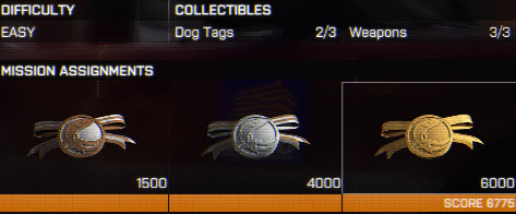 BattleField 4 Collectibles Guide