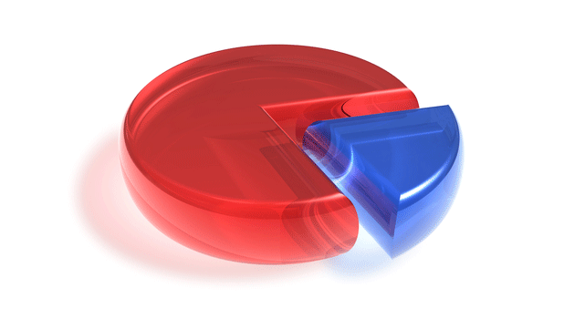 How To Make 3d Pie Chart In Powerpoint