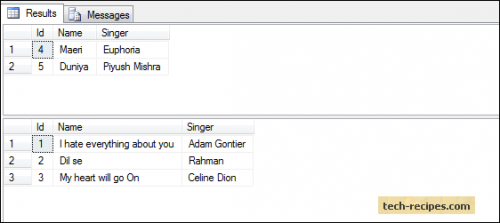 A Beginner's Guide to the OUTPUT Clause in SQL Server