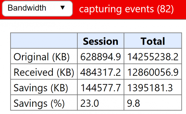 save data usage