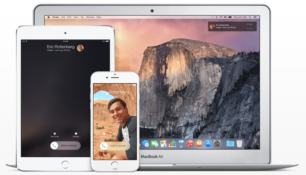 receive sms on mac from iphone