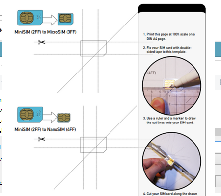 Resize Your Phone Sim Card Free Printable Cutting Guide Pdf