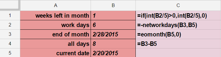 google sheets date functions