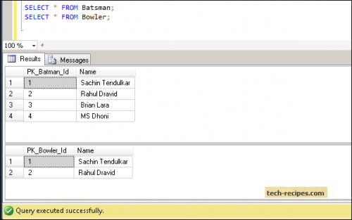 SQL Server: Union vs Union All