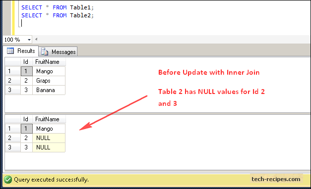 Sql update inner join postgresql