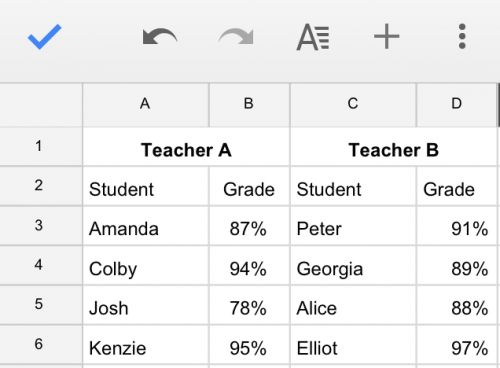 Google Sheets Merge Cells