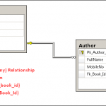 One-To-Many_Relationship_SQL_Server