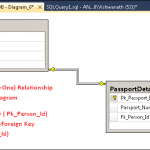 One_to_One_Relationship_SQL_Server