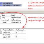 One_to_One_Relationship_SQL_Server_Example