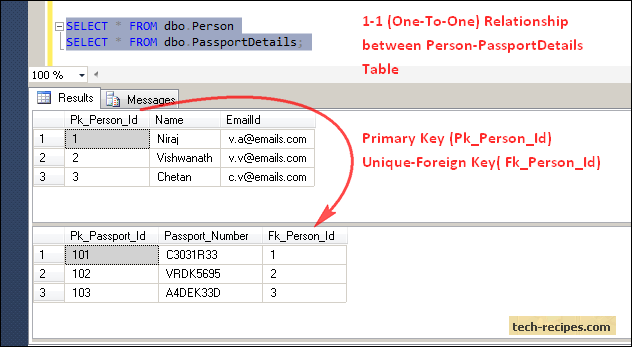 One-to-One, One-to-Many Table Relationships in SQL Server