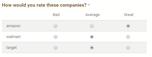 Google Form Validation