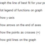 gGraph formatting options