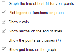 gGraph formatting options