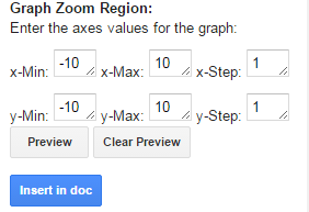 gGraph set boundaries