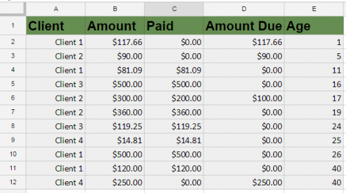 Google Sheets DMAX source data