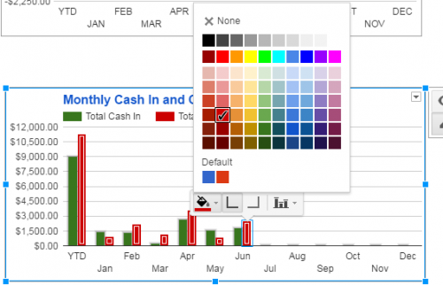 Google Chart Background Color