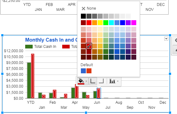 Google Sheets Graph series colors
