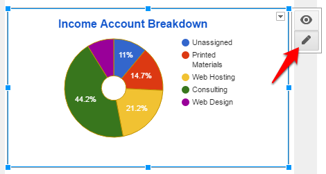 Google Chart Background Color