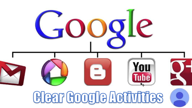 my google activity delete all my google activity delete all