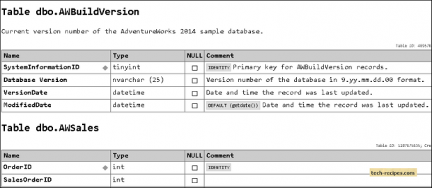 html_document_example db doc sql server