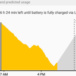 Android Settings Battery Usage Chart