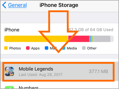 iPhone Settings General iPhone Storage Scroll Down